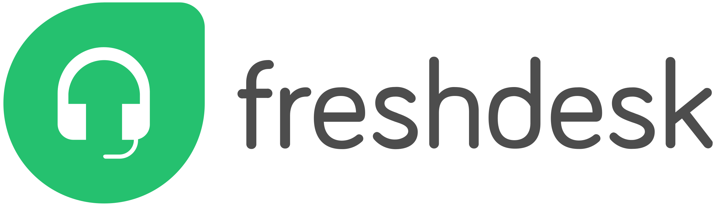 Freshdesk